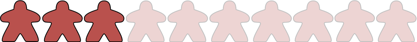 Slingan-betyg 3 av 10