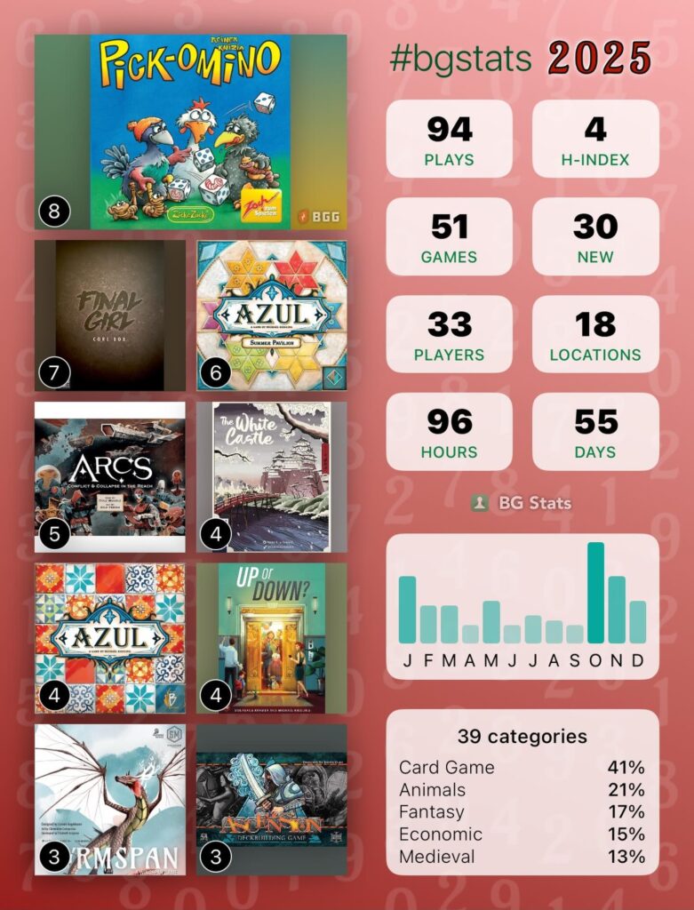 Tack f&ouml;r i pr - vi ses 2026!